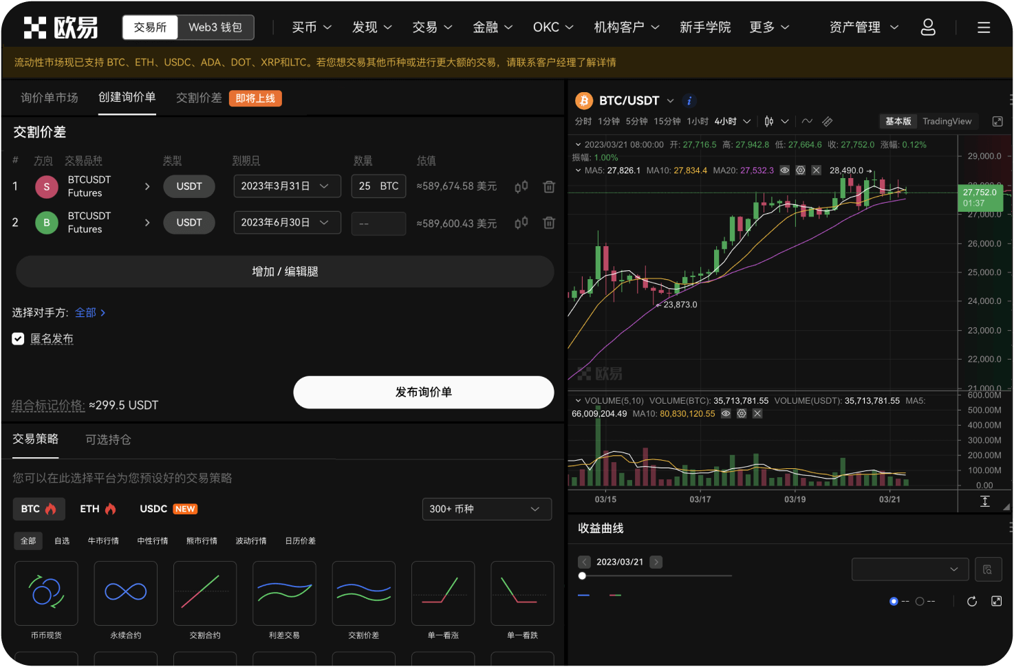 如何利用K线图的交易量验证趋势